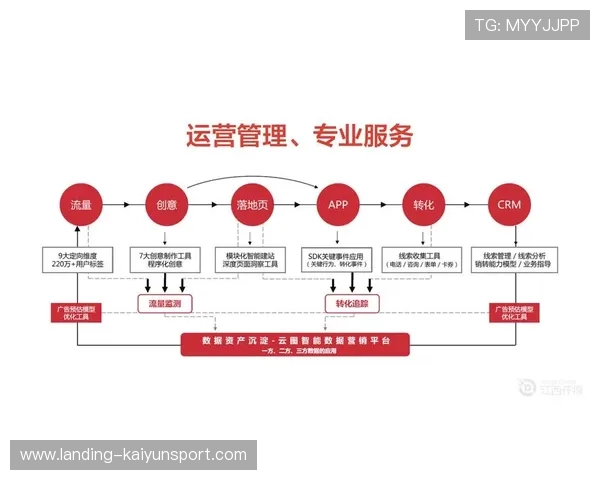体育赛事短视频化传播效率爆表