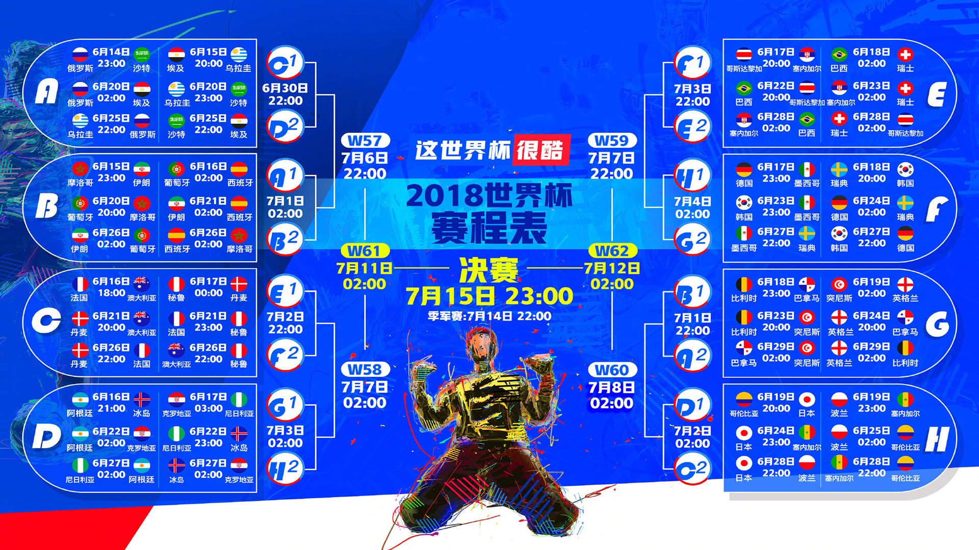 世界体操单项赛技术评审委员会换届，世界体操冠军名单